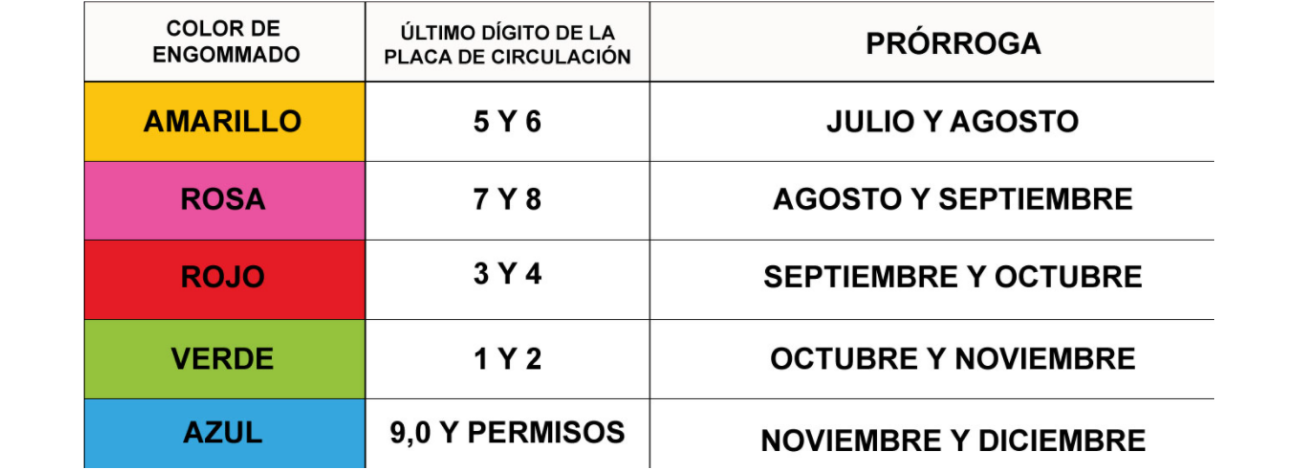 calendario verificación